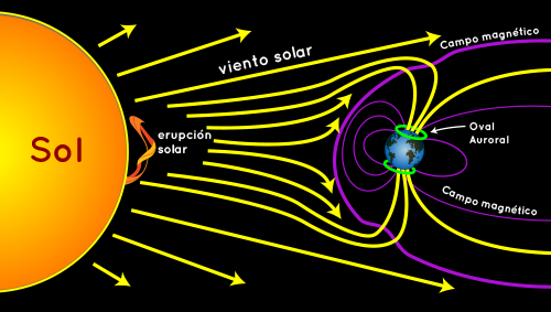 Una foto de una aurora verde